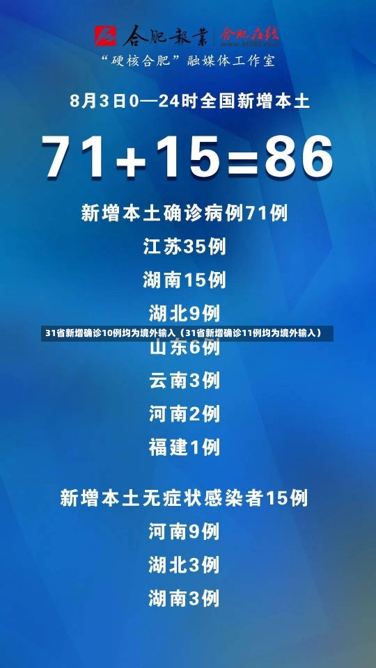 31省新增确诊10例均为境外输入（31省新增确诊11例均为境外输入）-第2张图片-多讯网