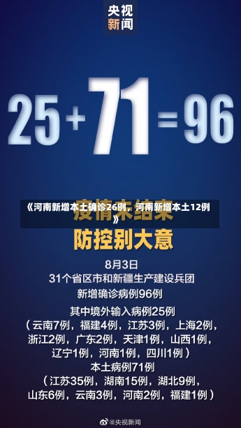 《河南新增本土确诊26例，河南新增本土12例》-第1张图片-多讯网