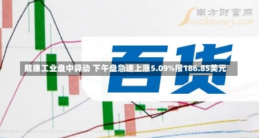 戴康工业盘中异动 下午盘急速上涨5.09%报186.85美元-第1张图片-多讯网