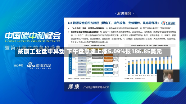 戴康工业盘中异动 下午盘急速上涨5.09%报186.85美元-第2张图片-多讯网