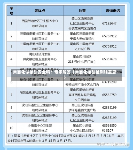 常态化做核酸安全吗？专家解答（常态化核酸检测啥意思）-第1张图片-多讯网