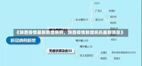 《陕西疫情最新新增病例，陕西疫情新增病例最新消息》-第1张图片-多讯网