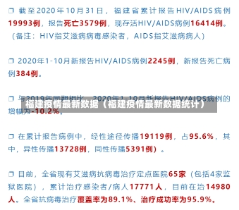 福建疫情最新数据（福建疫情最新数据统计）-第1张图片-多讯网