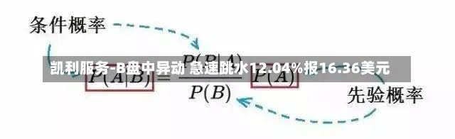 凯利服务-B盘中异动 急速跳水12.04%报16.36美元-第1张图片-多讯网