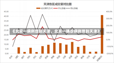 《北京一病例曾到天津，北京一确诊病例曾到天津》-第2张图片-多讯网