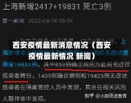 西安疫情最新消息情况（西安疫情最新情况 新闻）-第1张图片-多讯网