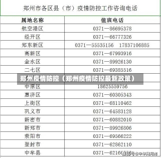 郑州疫情防控（郑州疫情防控最新政策）-第2张图片-多讯网