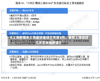 《上海新增本土无症状连续三天超2万，最新上海连续几天无本地新增》-第2张图片-多讯网