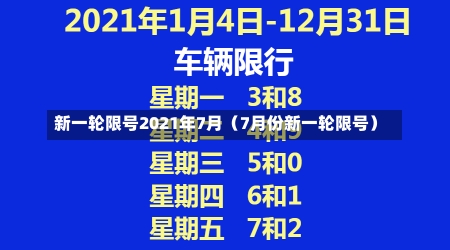 新一轮限号2021年7月（7月份新一轮限号）-第2张图片-多讯网