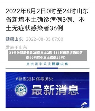 31省份新增确诊25例本土2例（31省份新增确诊病例49例其中本土病例24例）-第1张图片-多讯网