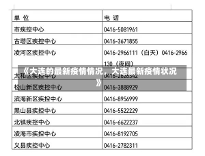 《大连的最新疫情情况，大连最新疫情状况》-第1张图片-多讯网