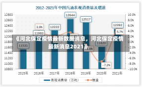 《河北保定疫情最新数据消息，河北保定疫情最新消息2021》-第2张图片-多讯网