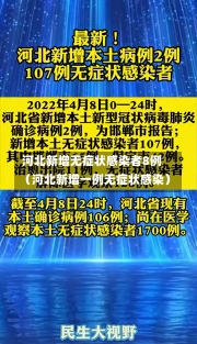 河北新增无症状感染者8例（河北新增一例无症状感染）-第1张图片-多讯网