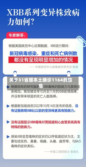 关于31省增本土确诊1164的信息-第2张图片-多讯网