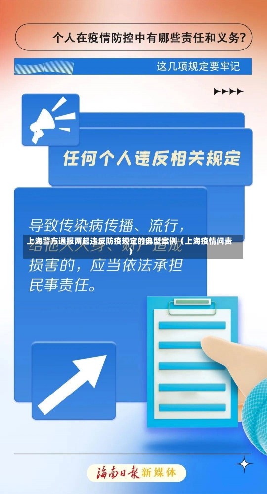 上海警方通报两起违反防疫规定的典型案例（上海疫情问责）-第2张图片-多讯网