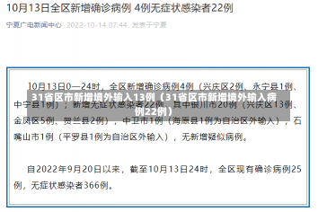 31省区市新增境外输入13例（31省区市新增境外输入病例22例）-第1张图片-多讯网