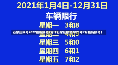 石家庄限号2022最新限号2月（石家庄限号2021年2月最新限号）-第1张图片-多讯网