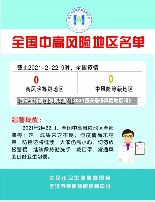 西安全域调整为低风险（2021西安是低风险地区吗）-第1张图片-多讯网