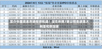 宣介中国资本市场投资机遇！深交所携7家公司走进澳大利亚和新加坡-第3张图片-多讯网