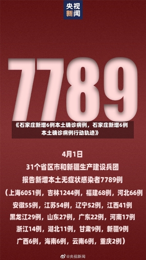 《石家庄新增6例本土确诊病例，石家庄新增6例本土确诊病例行动轨迹》-第2张图片-多讯网