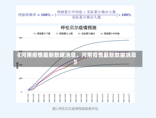 《河南疫情最新数据消息，河南疫情最新数据消息》-第2张图片-多讯网