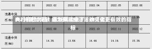 央行要放大招！最新解读来了：M〖壹〗、
M2将更加灵敏 成为预测经济活动变化更有效的指标-第1张图片-多讯网