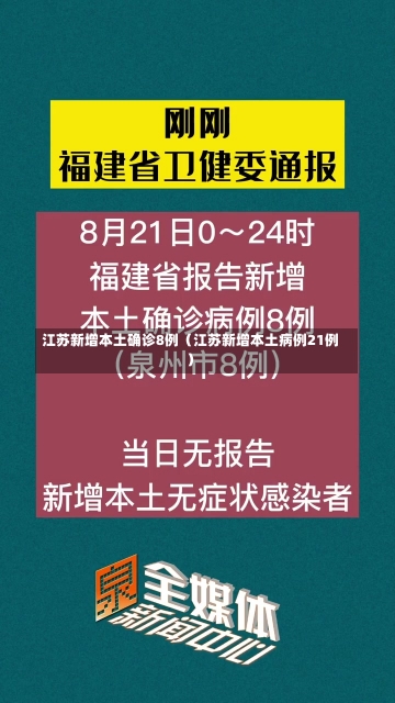 江苏新增本土确诊8例（江苏新增本土病例21例）-第1张图片-多讯网