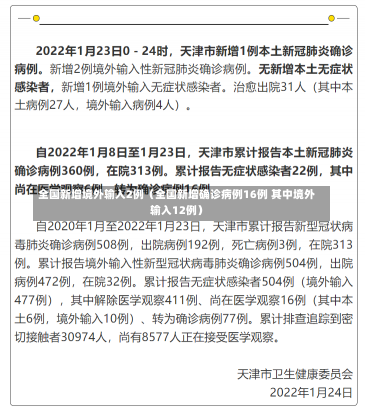 全国新增境外输入2例（全国新增确诊病例16例 其中境外输入12例）-第1张图片-多讯网