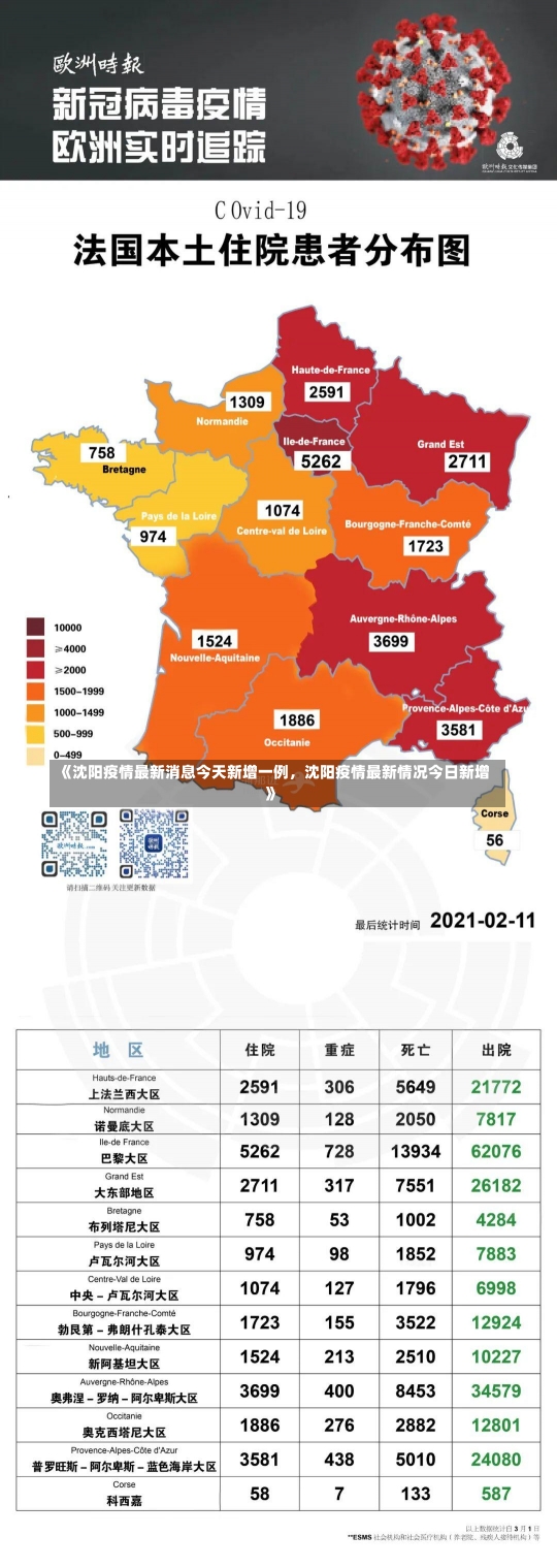 《沈阳疫情最新消息今天新增一例，沈阳疫情最新情况今日新增》-第2张图片-多讯网