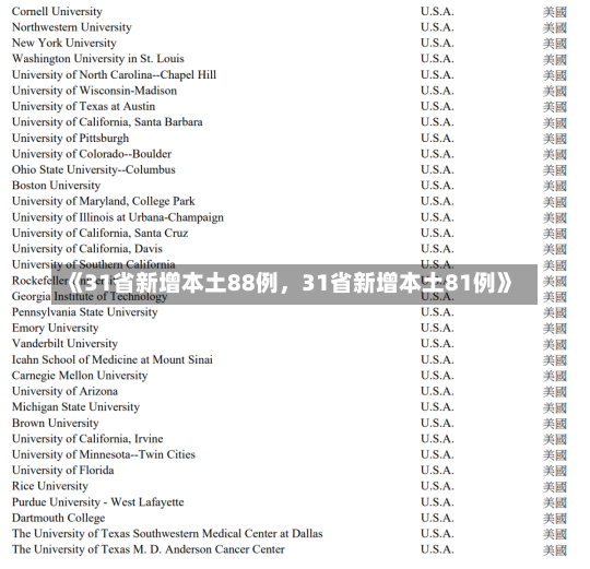 《31省新增本土88例，31省新增本土81例》-第1张图片-多讯网