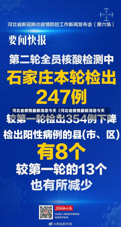 河北省疫情最新消息今天（河北省疫情最新消息今天）-第3张图片-多讯网