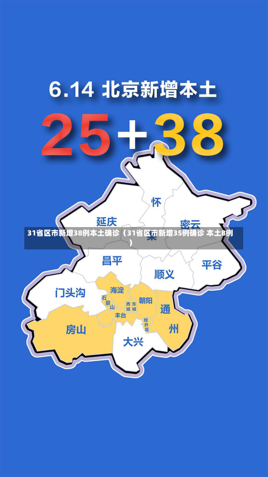 31省区市新增38例本土确诊（31省区市新增35例确诊 本土8例）-第3张图片-多讯网