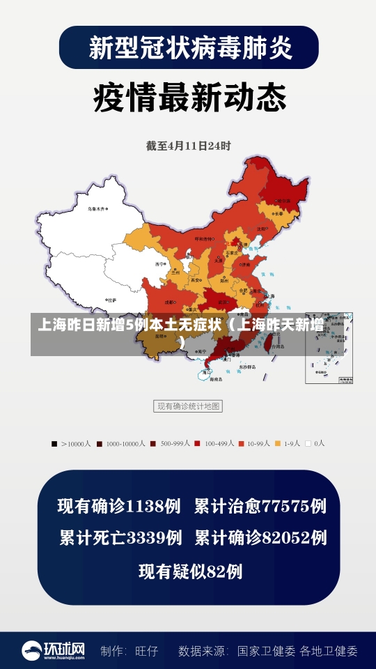 上海昨日新增5例本土无症状（上海昨天新增）-第2张图片-多讯网