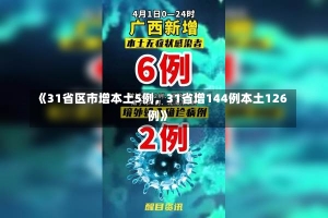 《31省区市增本土5例，31省增144例本土126例》-第3张图片-多讯网