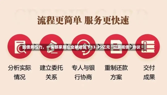 因债务压力，一头部家居企业被迫签下13.25亿元“以房抵债”协议-第1张图片-多讯网