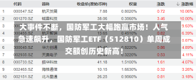 大事件不断，国防军工大幅跑赢市场！人气急速飙升，国防军工ETF（512810）单周成交额创历史新高！-第1张图片-多讯网