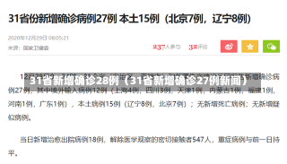 31省新增确诊28例（31省新增确诊27例新闻）-第1张图片-多讯网