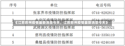 《江苏苏州疫情最新消息今天，江苏苏州疫情最新消息今天》-第1张图片-多讯网