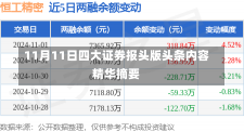 11月11日四大证券报头版头条内容精华摘要-第1张图片-多讯网