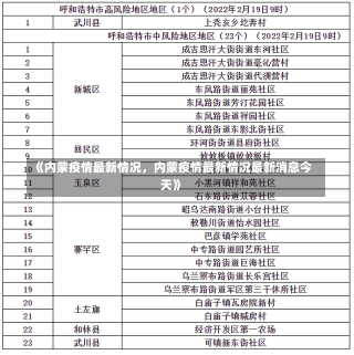 《内蒙疫情最新情况，内蒙疫情最新情况最新消息今天》-第1张图片-多讯网