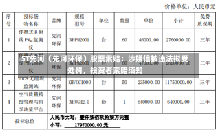 ST先河（先河环保）股票索赔：涉嫌信披违法拟受处罚，投资者索赔须知-第3张图片-多讯网