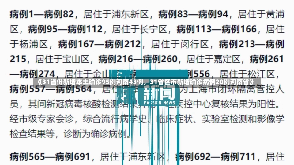 《31省份新增本土确诊95例河南43例，31省区市新增确诊病例20例河南省》-第1张图片-多讯网