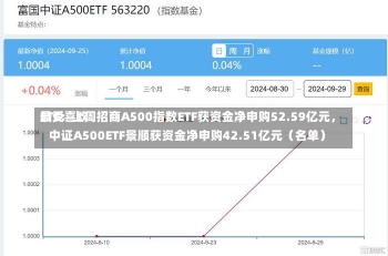 最受喜欢
ETF：上周招商A500指数ETF获资金净申购52.59亿元，中证A500ETF景顺获资金净申购42.51亿元（名单）-第2张图片-多讯网