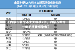 《内蒙古新增本土无症状2例，内蒙古新增一例无症状感染者》-第3张图片-多讯网