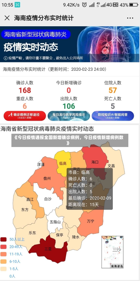 《今日疫情通报全国新增确诊病例，今日疫情新增病例数》-第1张图片-多讯网