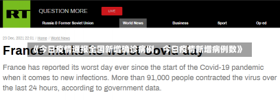 《今日疫情通报全国新增确诊病例，今日疫情新增病例数》-第2张图片-多讯网