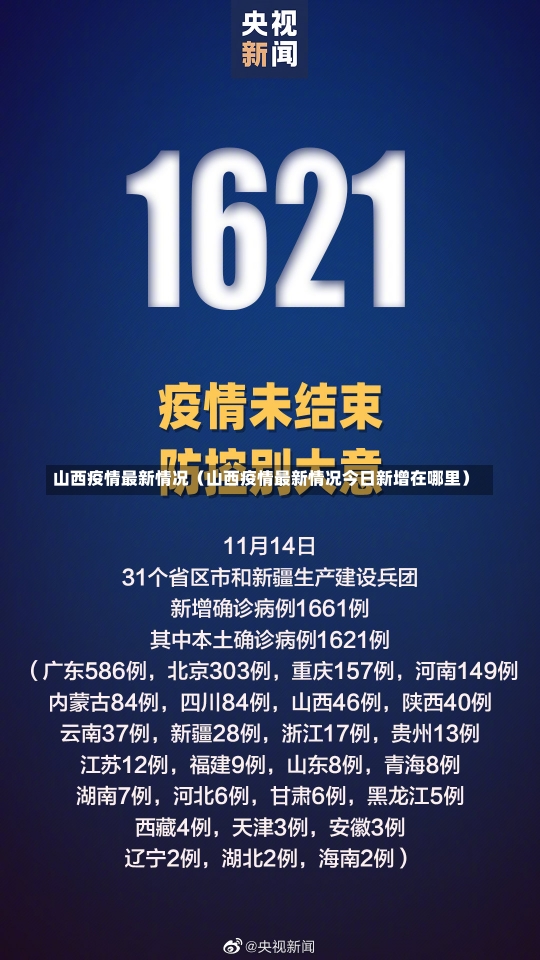 山西疫情最新情况（山西疫情最新情况今日新增在哪里）-第2张图片-多讯网