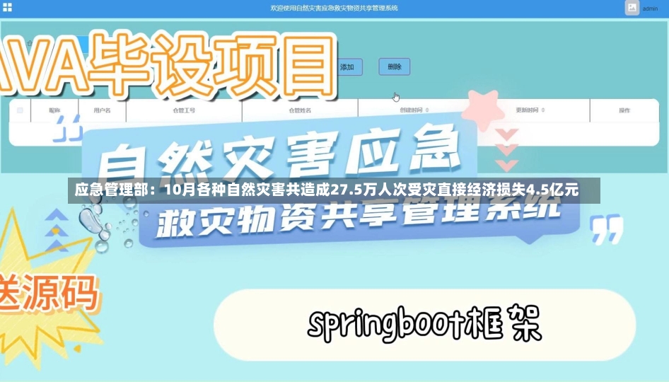 应急管理部：10月各种自然灾害共造成27.5万人次受灾直接经济损失4.5亿元-第2张图片-多讯网