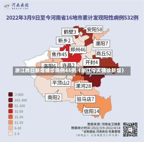 浙江昨日新增确诊病例45例（浙江今天确诊新增）-第2张图片-多讯网