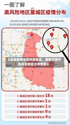 《全国最新中高风险地区，最新全国中高风险地区分布地图》-第2张图片-多讯网